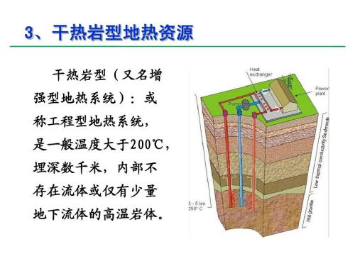 干熱巖是什么？干熱巖新能源怎么樣？