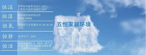 五恒系統(tǒng)與地源熱泵差異：毛細(xì)管網(wǎng)輻射系統(tǒng)的冷熱源