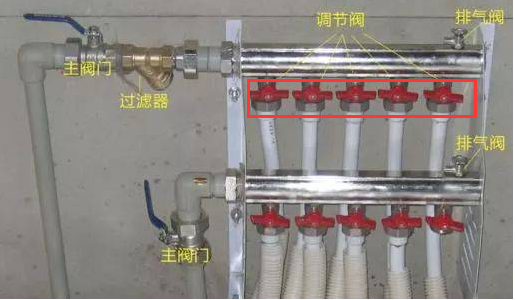 地源熱泵地暖分集水器開關如何打開與關閉？