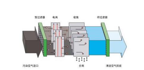 五恒系統品牌深入淺出剖析