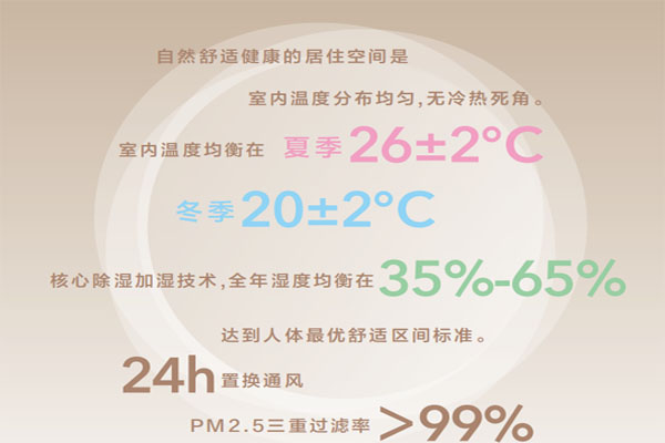 五恒系統價值永遠大于價格