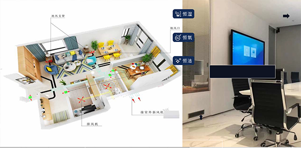 五恒系統的真正定義是什么？