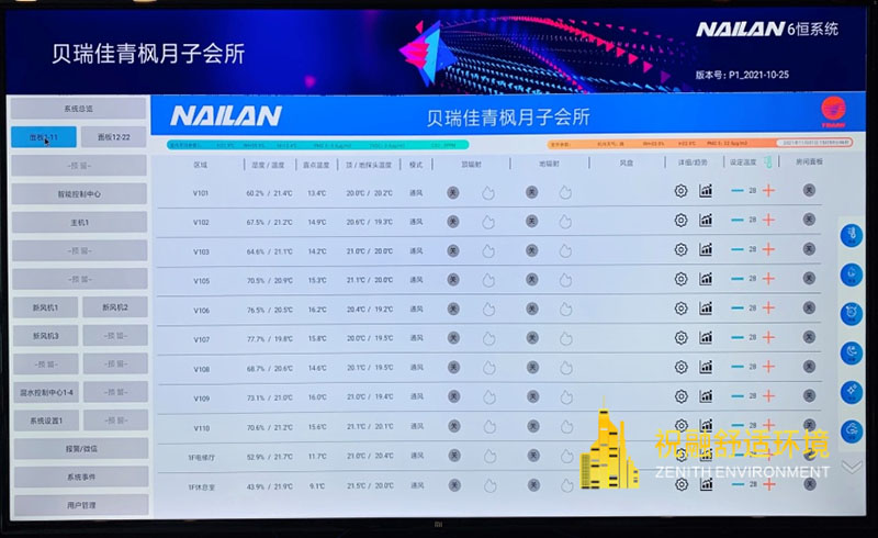 六恒系統(tǒng)五大優(yōu)勢讓您物超所值！